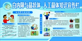 白内障展板