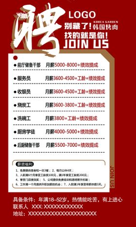 编号：57621409232024318730【酷图网】源文件下载-招聘海报设计