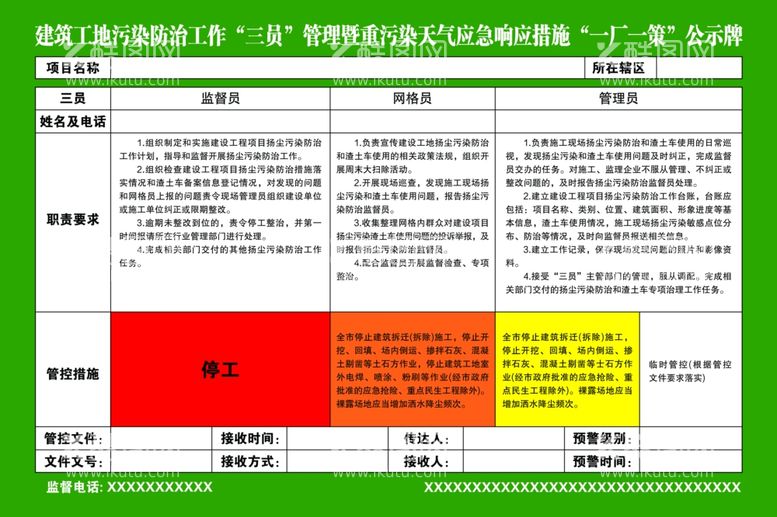 编号：10600802280802592377【酷图网】源文件下载-一厂一策公示牌