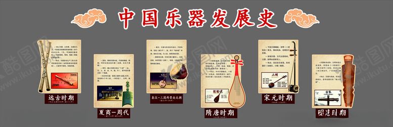 编号：73241504011436066650【酷图网】源文件下载-乐器发展史文化墙