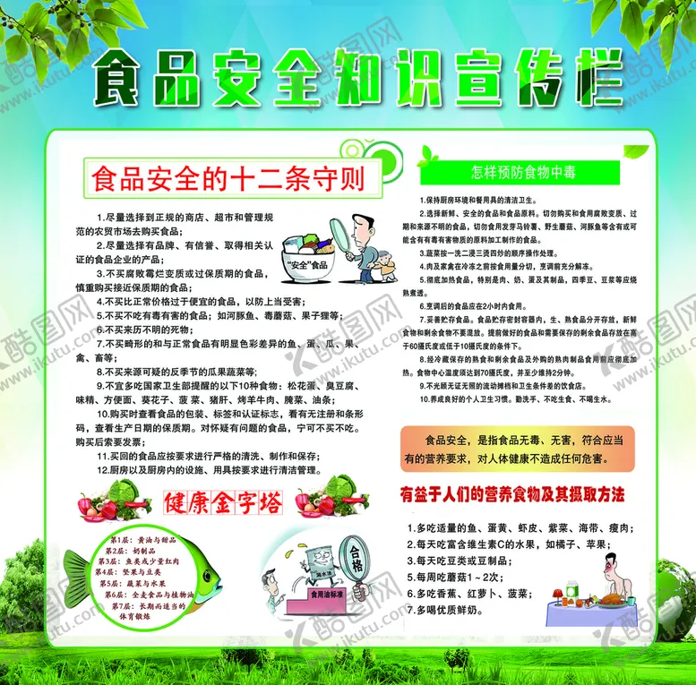 编号：34172609181016355926【酷图网】源文件下载-食品安全展板
