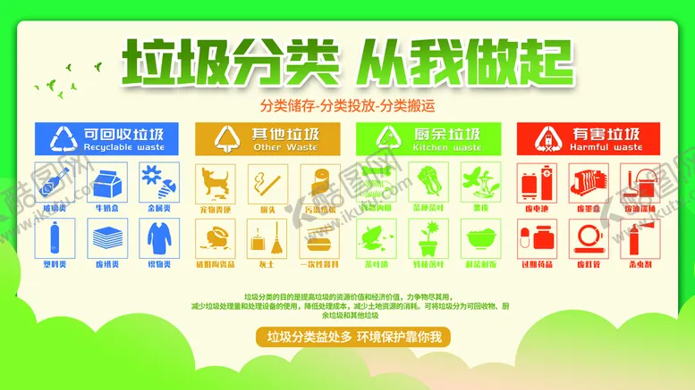 编号：48694211211433319147【酷图网】源文件下载-垃圾分类从我做起