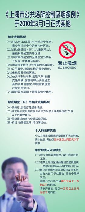 禁止吸烟