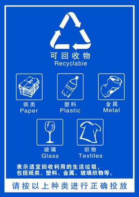 垃圾分类可回收物图片