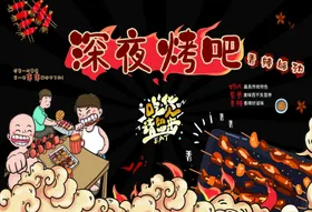 烧烤kt板展板串