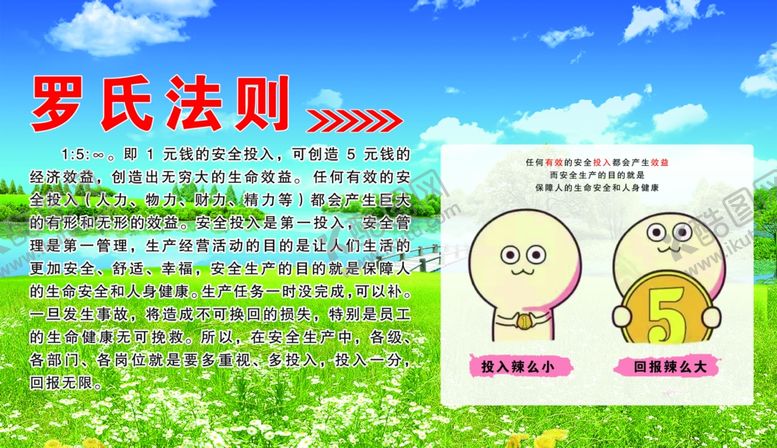 编号：66674510062010197044【酷图网】源文件下载-安全法则罗氏法则