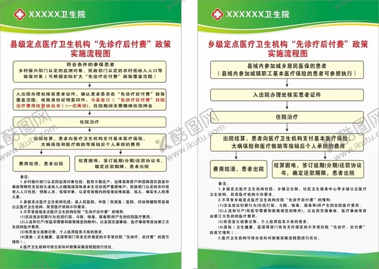 编号：21663202170126547858【酷图网】源文件下载-先诊疗后付费政策