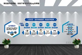 企业发展历程文化墙