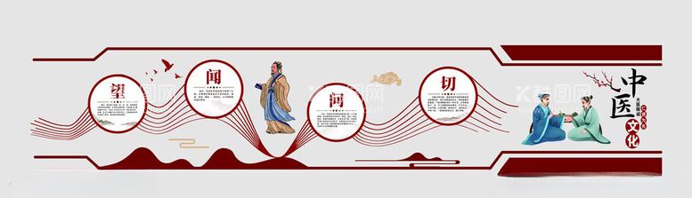 编号：35718002190236316758【酷图网】源文件下载-中医文化