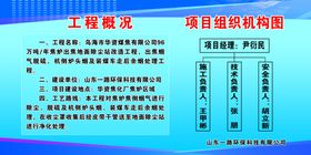 工程概况组织机构图