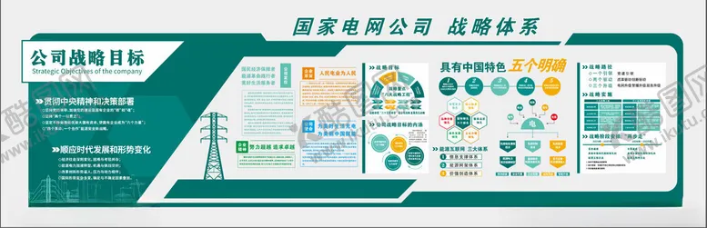 编号：59685401261601081494【酷图网】源文件下载-国家电网战略体系文化墙