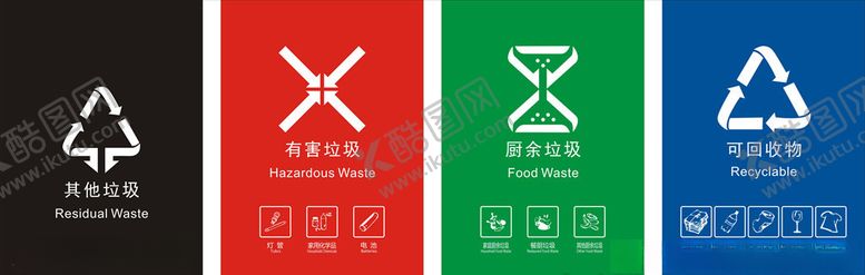 编号：54504507041159056543【酷图网】源文件下载-垃圾分类标识