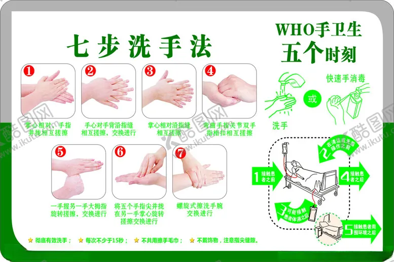 编号：20578801310325335627【酷图网】源文件下载-洗手七步法