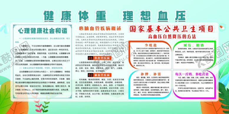 编号：83507411021010572217【酷图网】源文件下载-高血压宣传栏