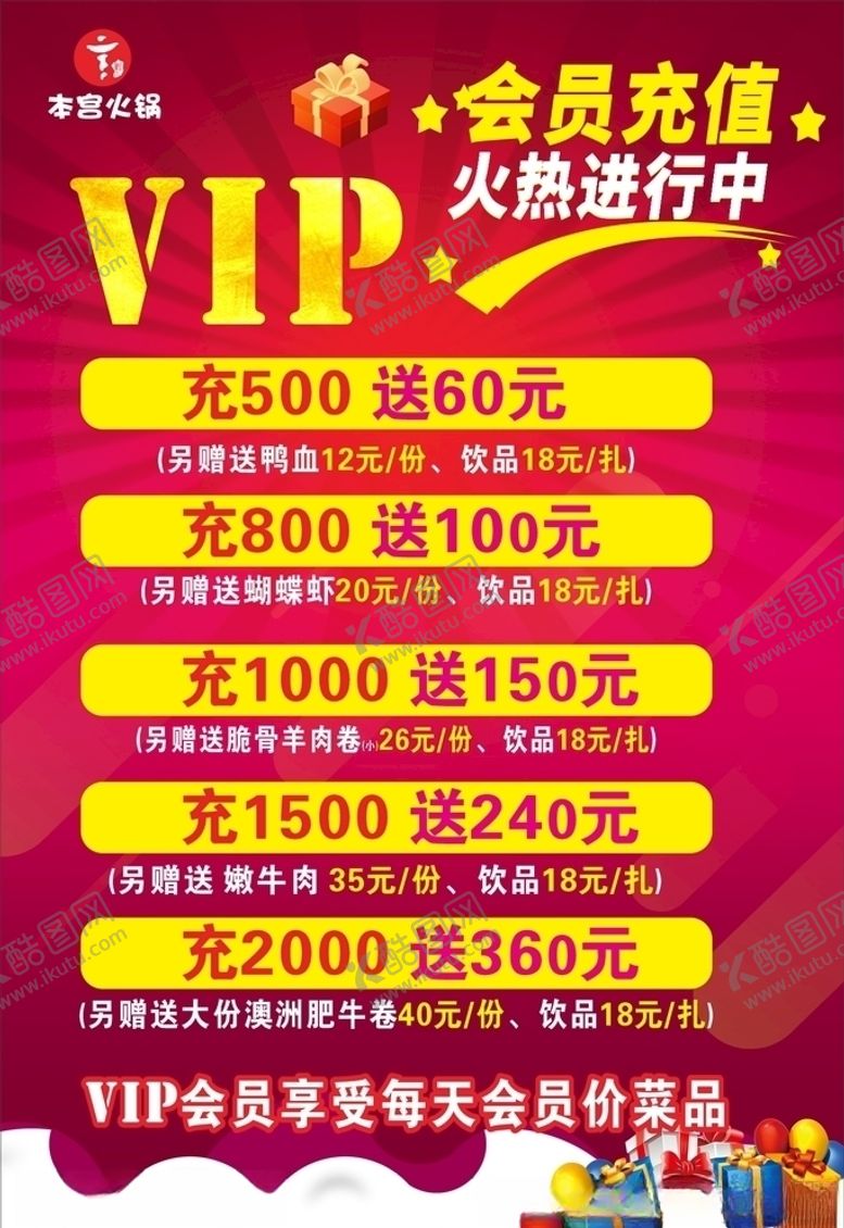 编号：41094504180928582130【酷图网】源文件下载-VIP活动充值活动海报