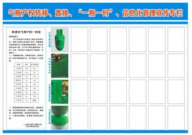 液化气展板