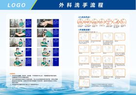外科洗手流程