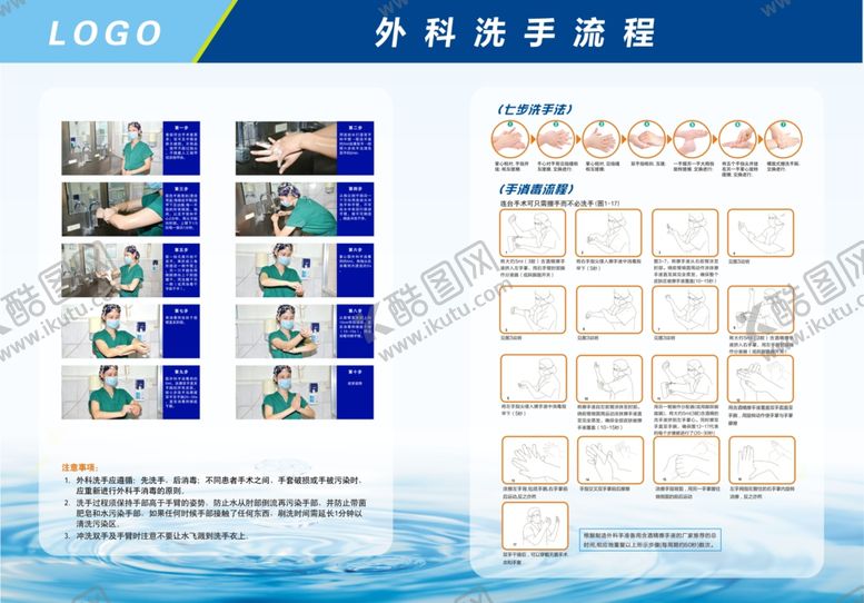 编号：59339610261146297077【酷图网】源文件下载-外科洗手流程