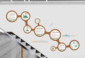 国风楼梯文化墙