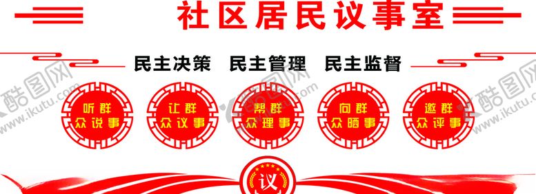 编号：36995605102048155111【酷图网】源文件下载-社区居民议事室文化墙