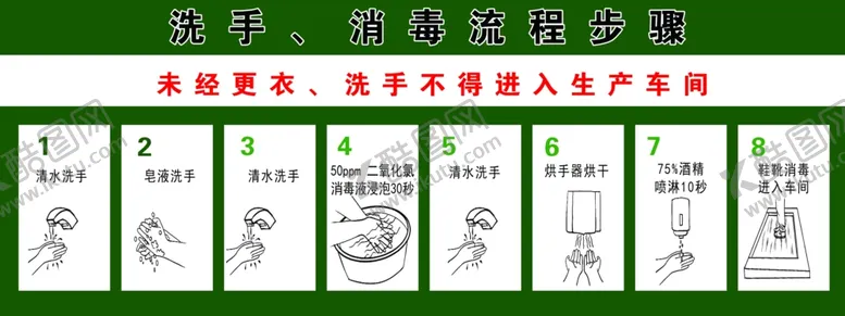 编号：53816802221327057724【酷图网】源文件下载-洗手消毒步骤流程