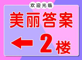 超市二楼招商