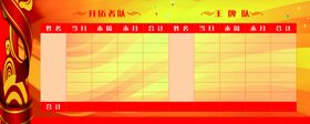 业绩比拼