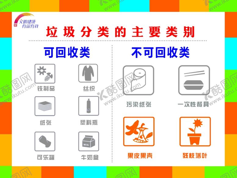 编号：33057805111536386084【酷图网】源文件下载-垃圾分类