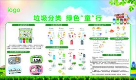 垃圾分类绿色出行宣传页