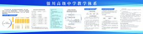 学校教学体系