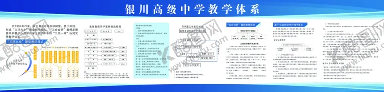 编号：83135906251011093518【酷图网】源文件下载-学校教学体系