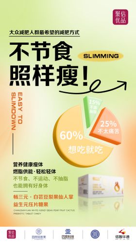 微商卡通瘦身减肥产品海报