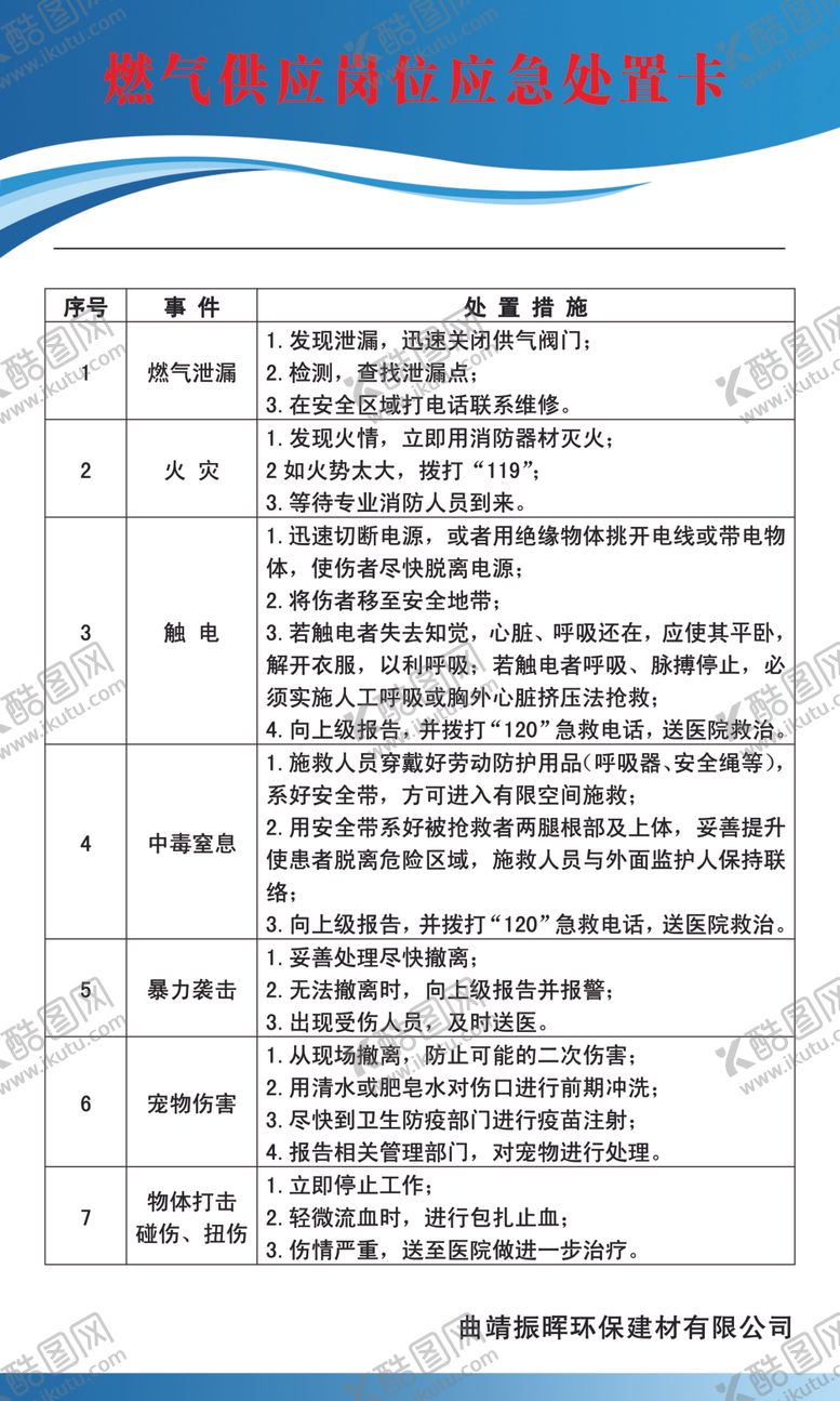 编号：50377707092148526939【酷图网】源文件下载-燃气供应岗位应急处置卡