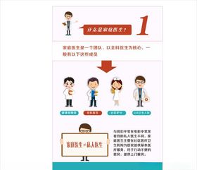 家庭医生海报