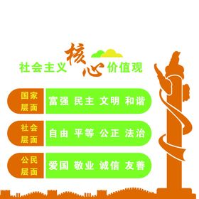 价值观