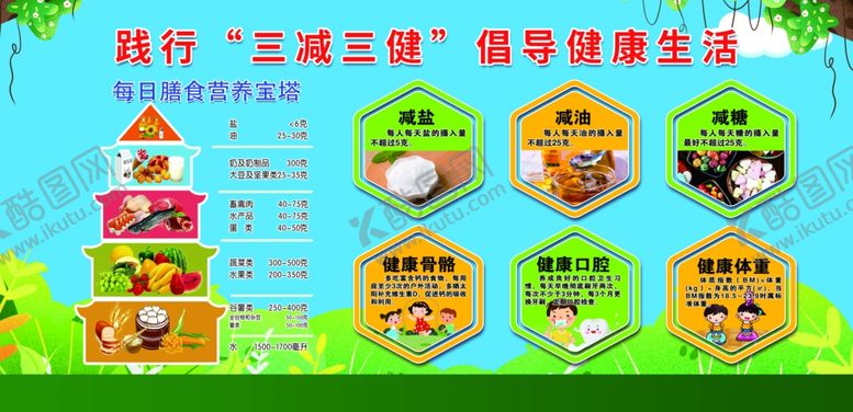 编号：62737304020034074868【酷图网】源文件下载-三减三健