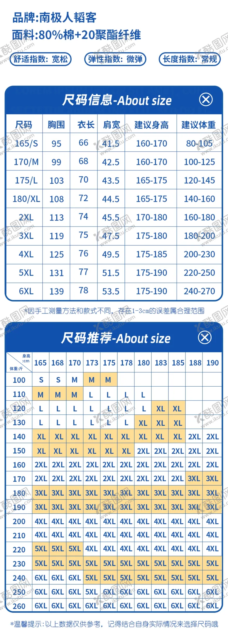 编号：30709802021549482921【酷图网】源文件下载-尺码表推荐表