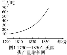 英国斯顿亨治“环状列石