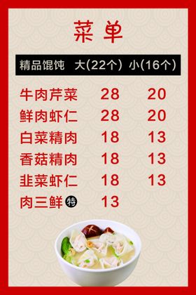 编号：86107909250222439047【酷图网】源文件下载-馄饨海报