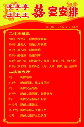 婚宴安排