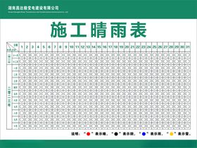 国家电网晴雨表