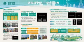 供电所宣传栏