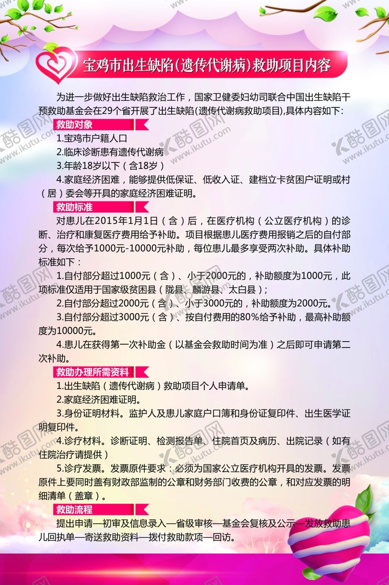 编号：57831306282338496895【酷图网】源文件下载-遗传代谢病