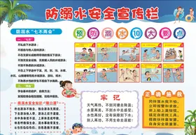 防溺水宣传栏