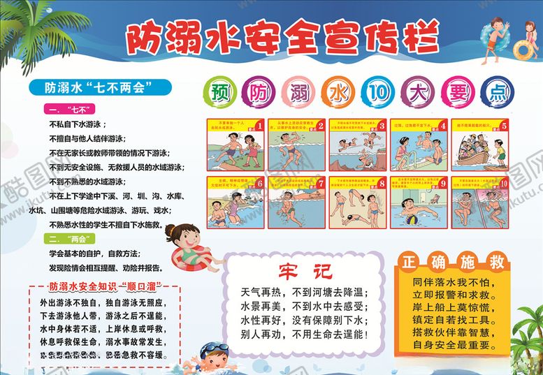 编号：61572811010246057196【酷图网】源文件下载-防溺水宣传栏