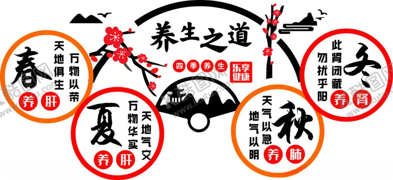 编号：70368601131712192818【酷图网】源文件下载-春夏秋冬养生之道