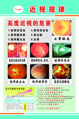 编号：98637009240052182836【酷图网】源文件下载-视力矫正