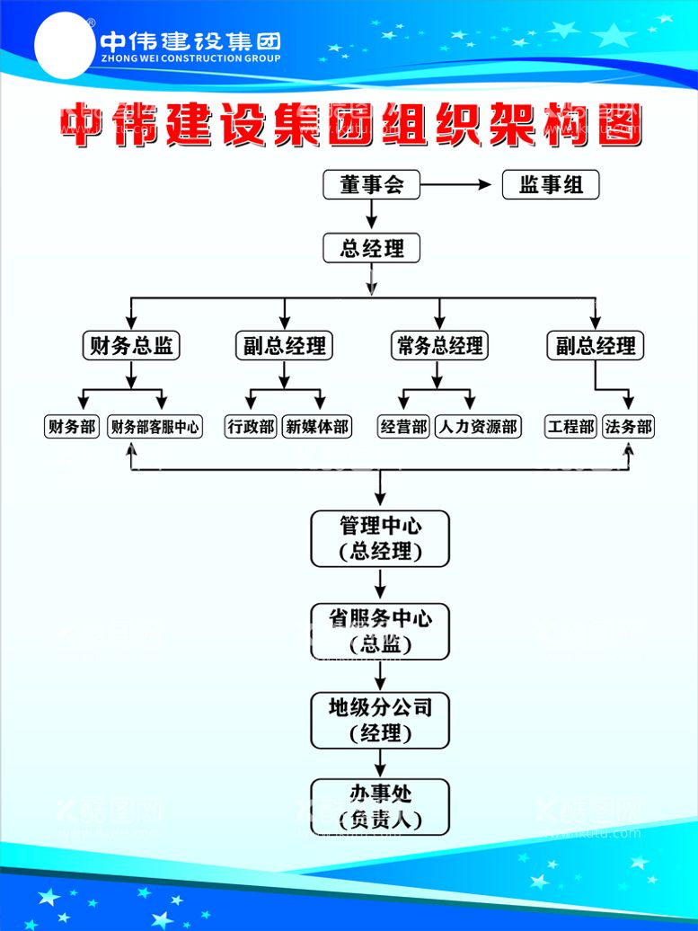 编号：52323210211132073864【酷图网】源文件下载-制度