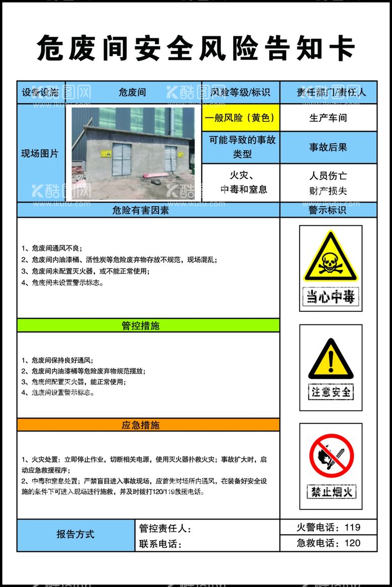 编号：77727212022357005745【酷图网】源文件下载-危废间安全风险告知卡