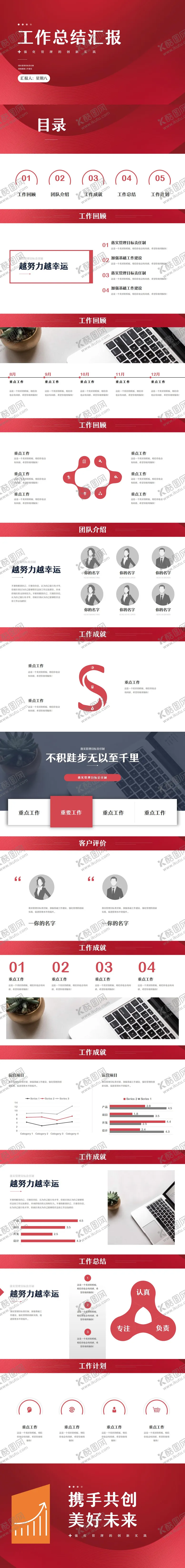 编号：23463009081557094762【酷图网】源文件下载-新年红色商务风年度工作总结汇报PPT